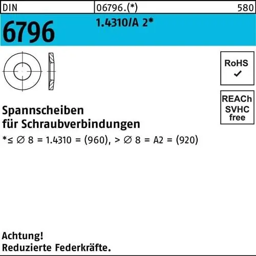 Preisknaller Spannscheibe DIN 6796 12x 29x 3 1.4310/A 2 250 Stück