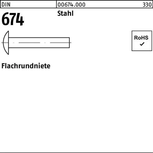 Super-Preis Flachrundniete DIN 674 5x 16 Stahl 1000 Stück