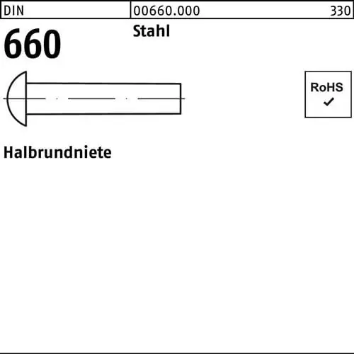 Schneller Versand Halbrundniete DIN 660 6x 55 Stahl 100 Stück