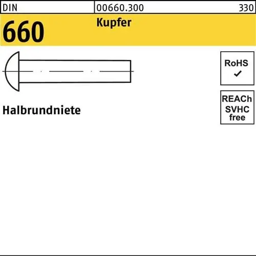 Nur Für Kurze Zeit Halbrundniete DIN 660 6x 12 Kupfer 500 Stück
