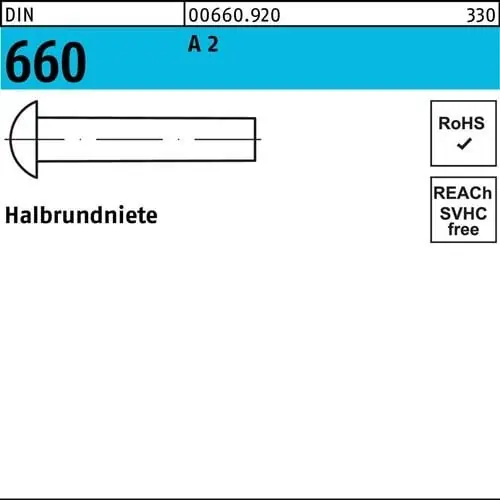Preiswert Halbrundniete DIN 660 8x 20 A 2 50 Stück