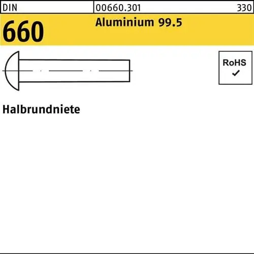 Abverkauf Halbrundniete DIN 660 5x 18 Aluminium 99.5 500 Stück
